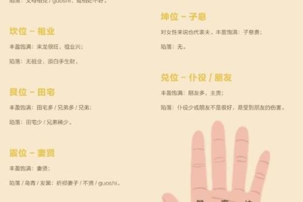 如何通过手相手纹算命-