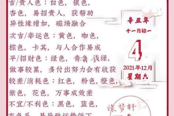 2024年正月初六的黄历宜忌如何？可以祭祖扫墓吗？