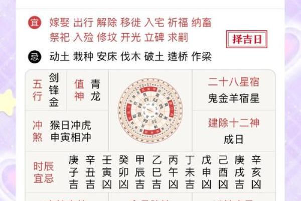 2024年正月初六的黄历宜忌如何？可以祭祖扫墓吗？