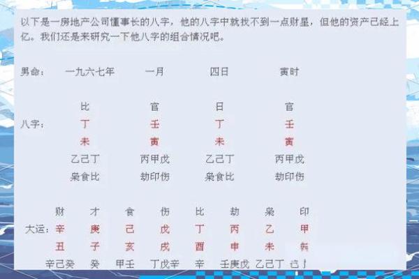 一个人命中是否有财，无需算命，看这“3个方面”就能知道了