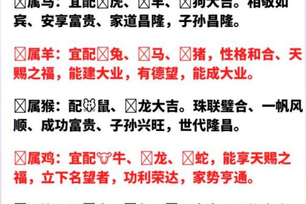 生肖查询：1998年属什么生肖配对