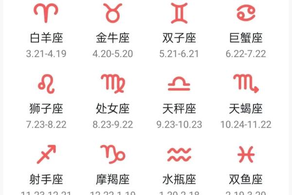 阴历生日对应星座准吗