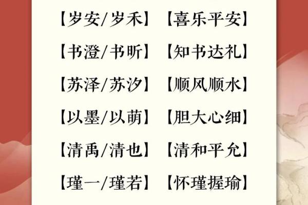 姓名配对百分之多少 姓名配对90分以上？