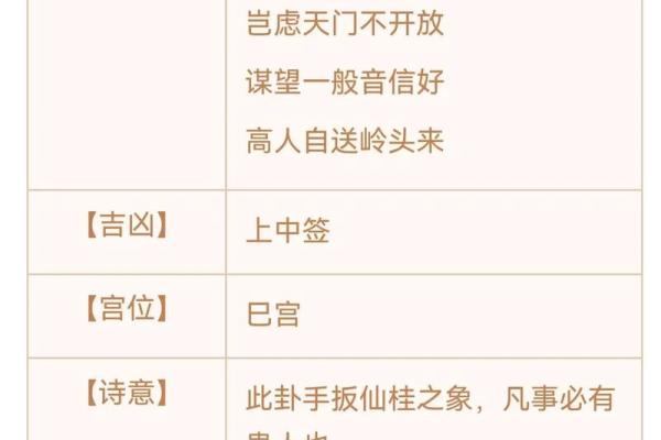 观音灵签70签会离婚吗