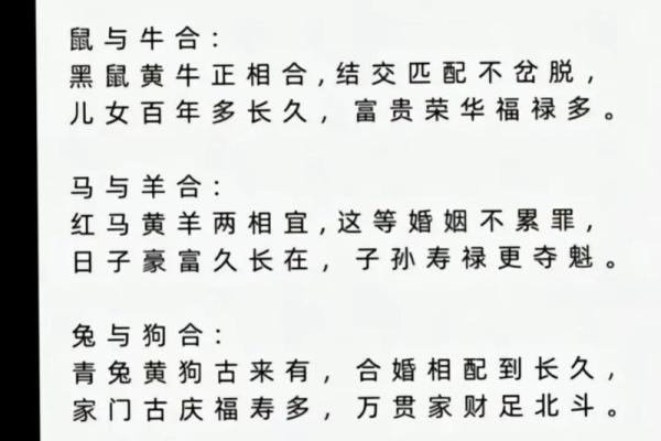 属相婚配表配对查询