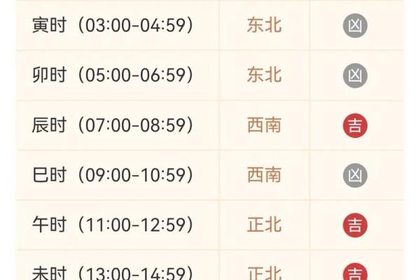 今日财神方位查询 2024年8月5日财神在哪个方位