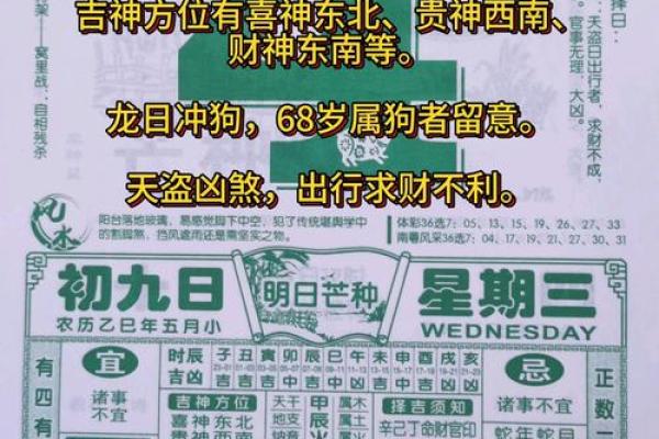 2024年农历十一月初六黄历宜开张开业吗？
