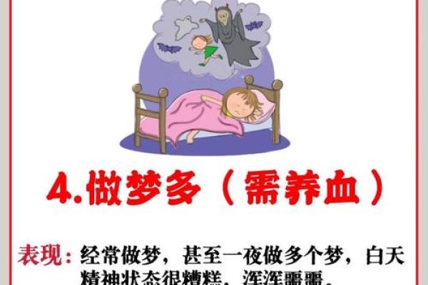 第35期｜睡床方位#国学智慧