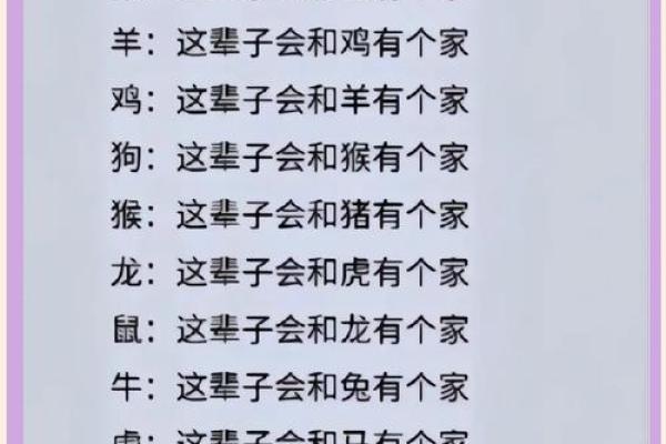 生肖婚姻更佳配对表大全
