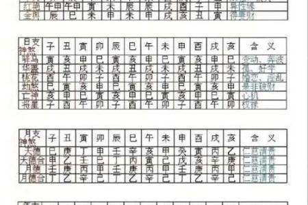 八字图片大全