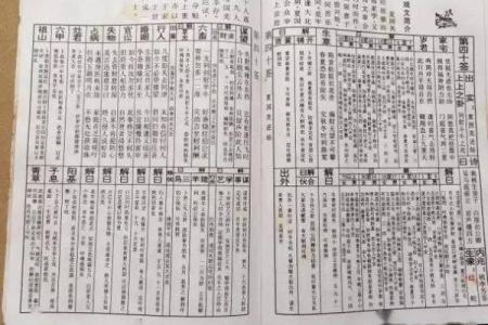 佛祖灵签解答大全