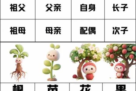 八字无财为什么发大财 晚年发大财的八字