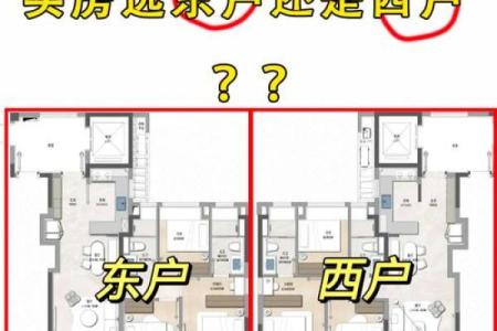 商用房子风水布局图解
