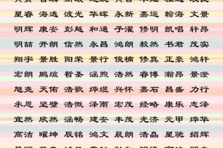 姓名测试一生有几个孩子 输入姓名测算一生