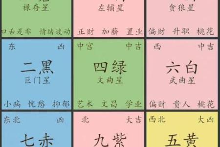 这些旺桃花风水布局安排起来 桃花运暴涨 父母再也不催婚