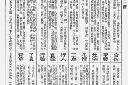 天后灵签62签