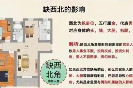 农村住宅风水什么样的才好有哪些讲究