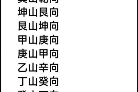 巽山乾向开大门方位，巽山乾向门路怎样走法？