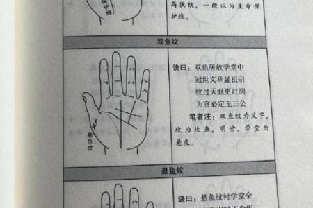 如何通过手相手纹算命-