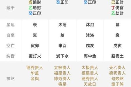 八字取名免费测算,八字算命免费测八字起名