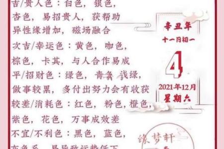 2024年正月初六的黄历宜忌如何？可以祭祖扫墓吗？