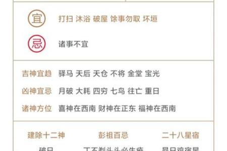 黄历中的朱雀是什么意思  黄历中的天狗是什么意思
