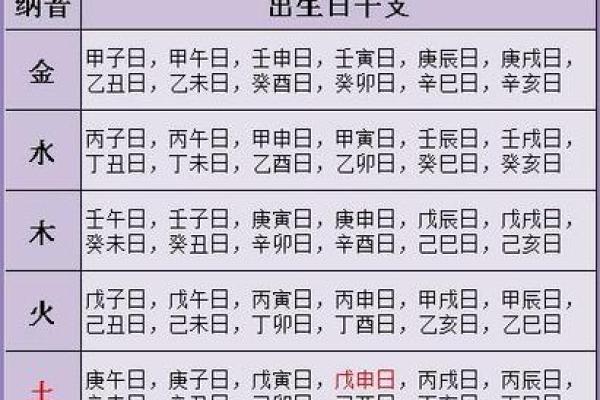 姓名配对华易 姓名配对易卜？