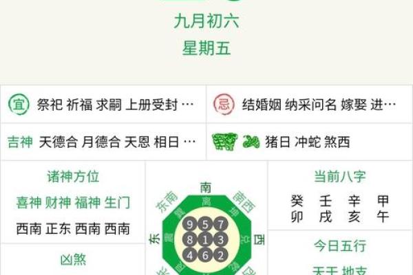 查看今天的黄历,今天是黄道吉日查询