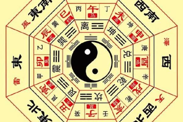 八字合理