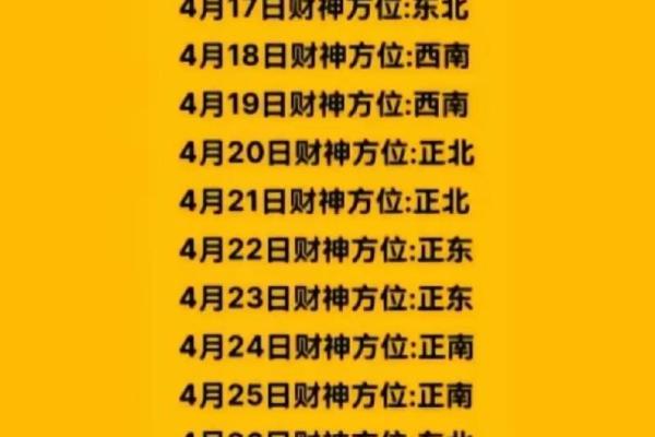 辛丑牛年四月初十可以开业吗,本日财神方位查询