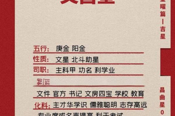 八字文昌星正确查法,怎么查文昌星和文曲星