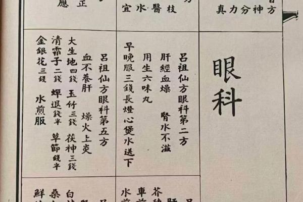 吕祖灵签42好吗