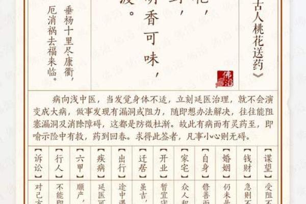吕祖灵签42好吗