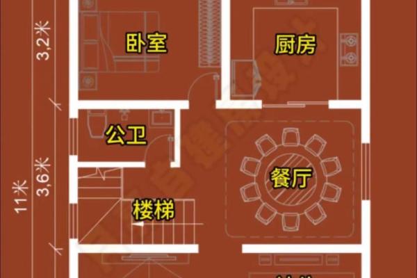 建房子不能停风水