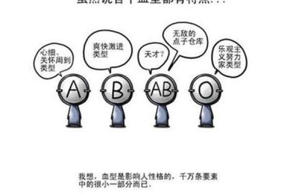 属鼠A血型的人性格与事业姻缘
