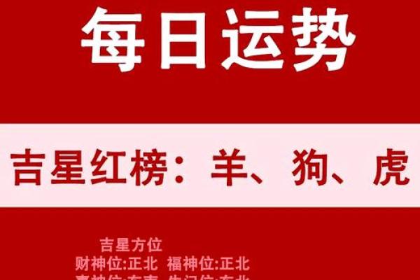 属虎方位吉凶图解大全