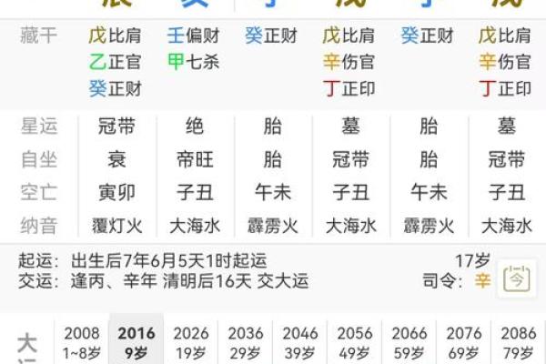 八字吉凶测试评分,生辰八字算命