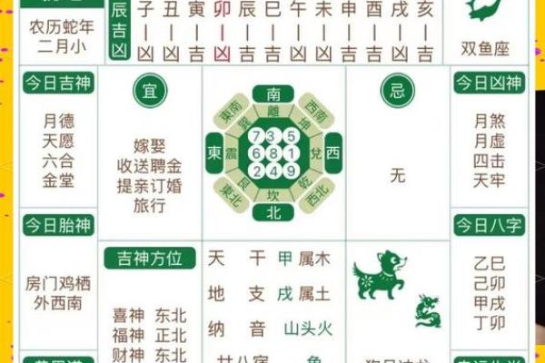 今日老黄历吉凶查询表大全