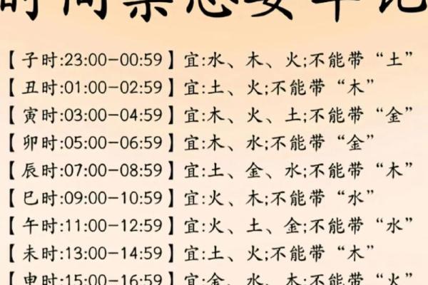 属龙的男孩出生吉日