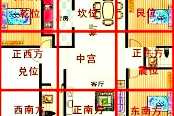 房子家具摆放风水讲究布局有哪些需注意