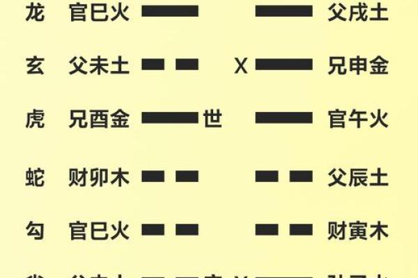 免费算命有问必答