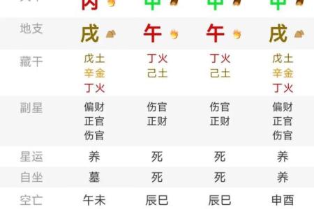 八字一般