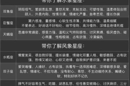 白羊座是脾气最坏的星座吗