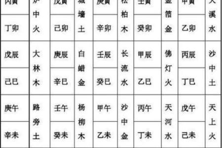 男人八字水多