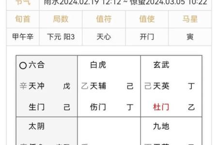 2024年7月31日（农历六月初廿六）丙申日 黄历宜忌