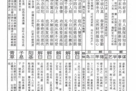 关帝灵签第七