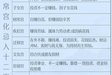 紫微斗数财帛宫破军入庙 财帛宫 破军？