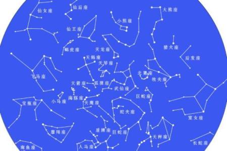 哪些星座是闷葫芦星座