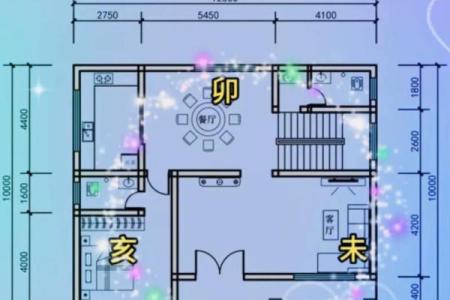 建房子不能停风水
