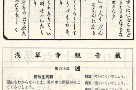 观音灵签第65签学业